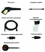 Минимойка электрическая Lavor Galaxy 140