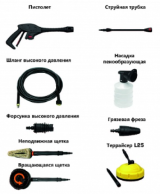 Минимойка электрическая Lavor One Extra 135